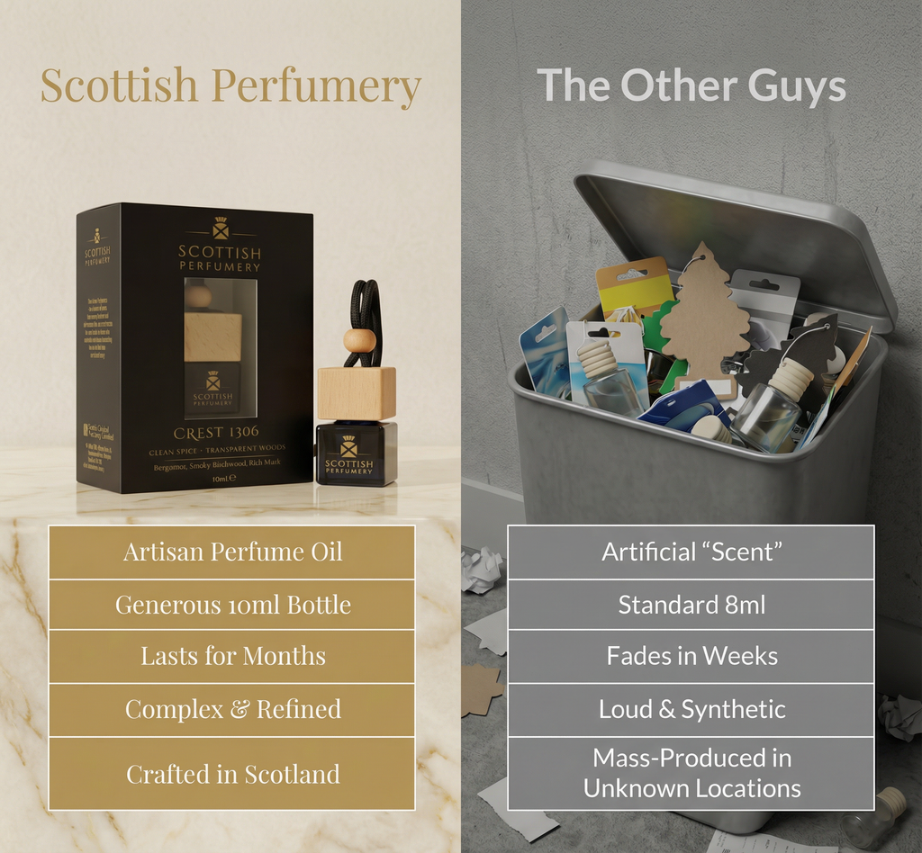 CREST 1306 | Luxury Car Diffuser |  Strong, Long-Lasting Luxury Fragrance| A Powerful Masculine Fragrance of Smoky Birch, Bright Fruit & Musk | 10 ml