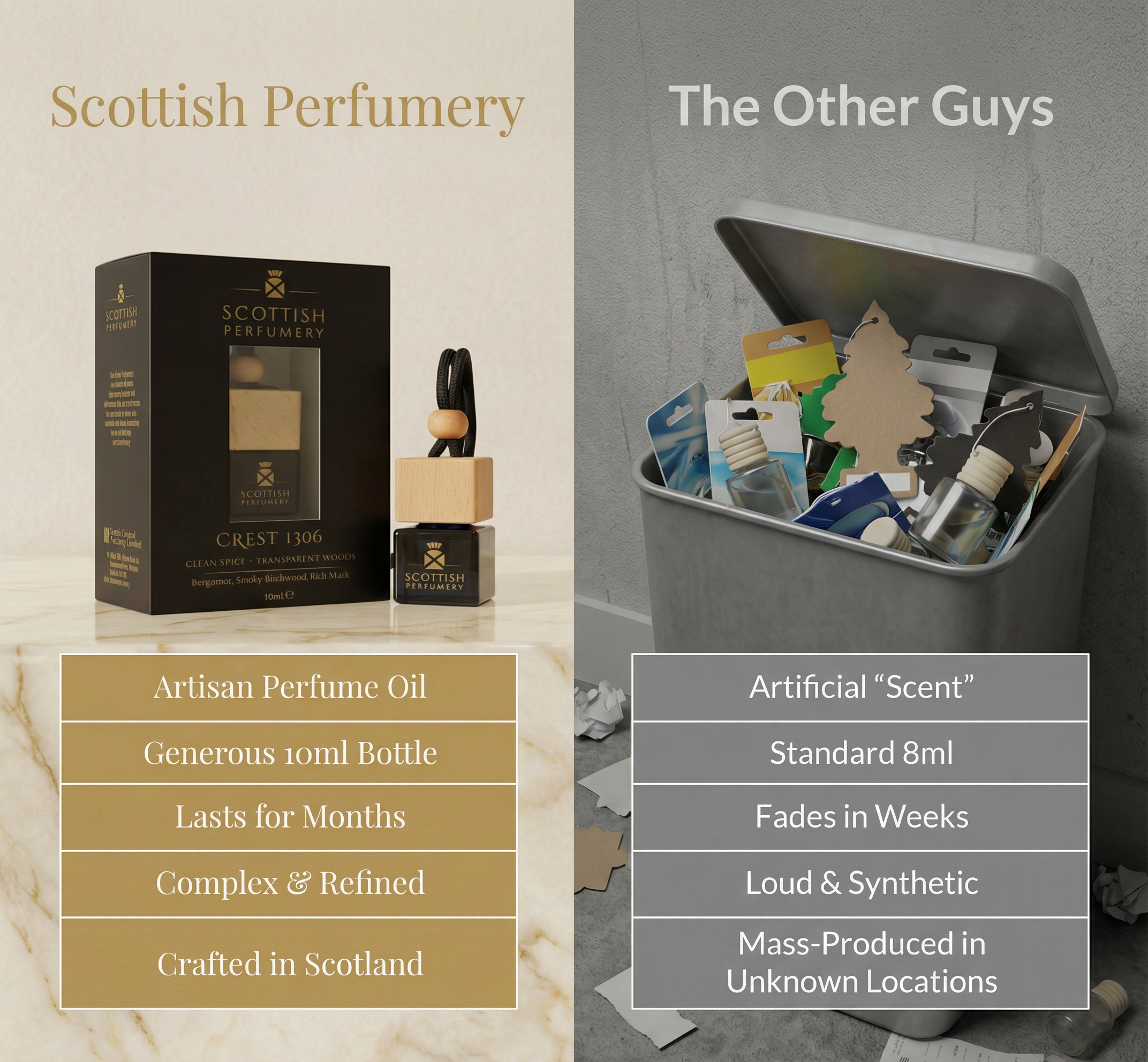 VICTORY 1314 Executive Car Diffuser | Fresh Spice & Mineral Amber Scent | Strong, Long-Lasting Luxury Fragrance | Crafted in Scotland | 10 ml