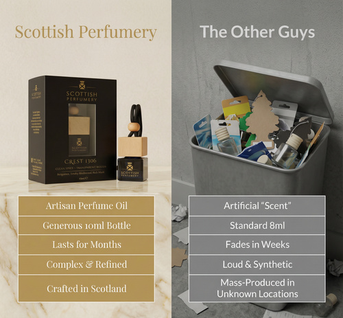 VICTORY 1314 Executive Car Diffuser | Fresh Spice & Mineral Amber Scent | Strong, Long-Lasting Luxury Fragrance | Crafted in Scotland | 10 ml