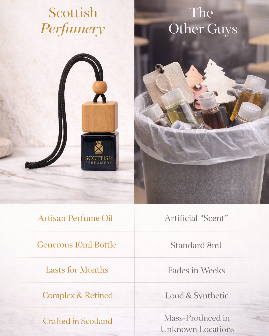 VOYAGE 1494 Executive Car Diffuser | Cool Incense & Fresh Citrus Scent | Crisp, Long-Lasting Luxury Fragrance | Crafted in Scotland